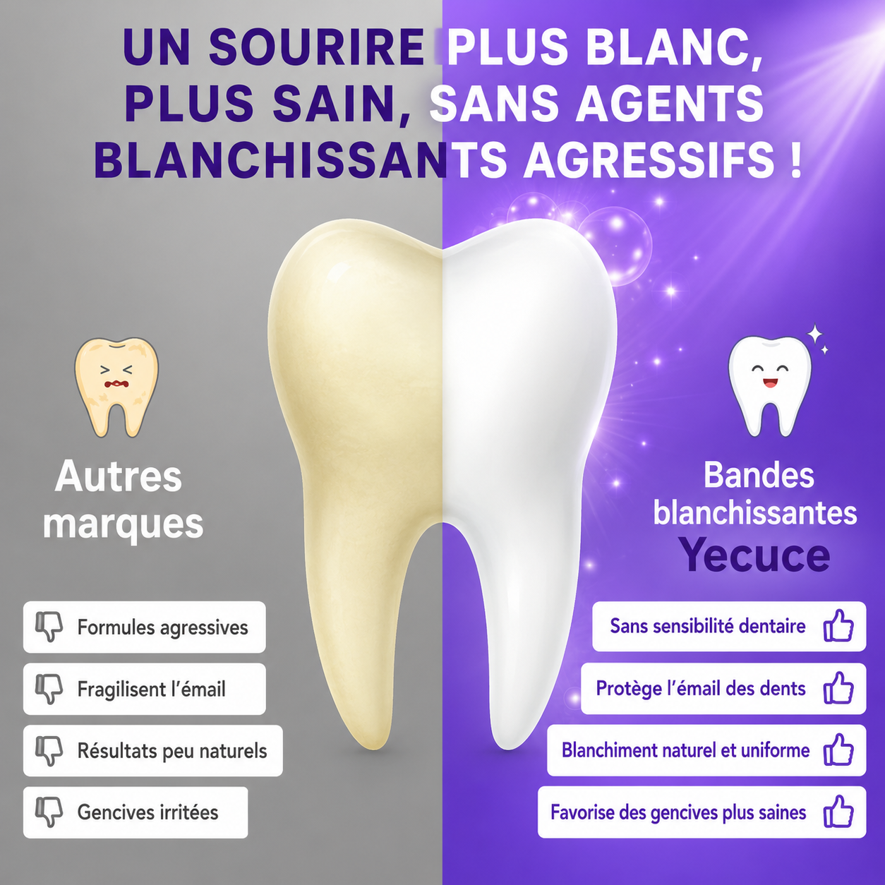 ✨ 𝑩𝒂𝒏𝒅𝒆 𝒅𝒆 𝑩𝒍𝒂𝒏𝒄𝒉𝒊𝒎𝒆𝒏𝒕 𝑫𝒆𝒏𝒕𝒂𝒊𝒓𝒆 🦷